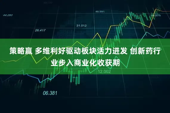 策略赢 多维利好驱动板块活力迸发 创新药行业步入商业化收获期