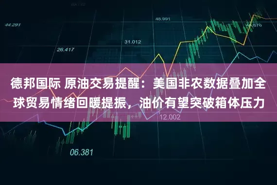 德邦国际 原油交易提醒：美国非农数据叠加全球贸易情绪回暖提振，油价有望突破箱体压力