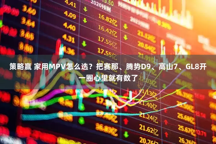 策略赢 家用MPV怎么选?把赛那、腾势D9、高山7、GL8开一圈心里就有数了